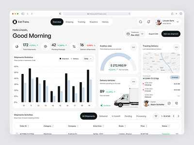 Shipment Logistic Dashboard App app car chart clean dashboard delivery design fireart ship truck ui ux